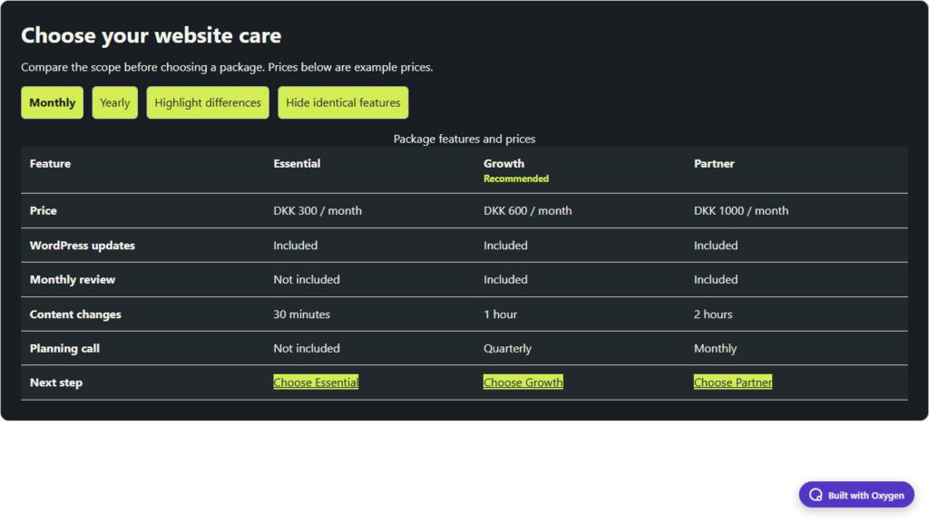 BO Package Compare: website care packages
